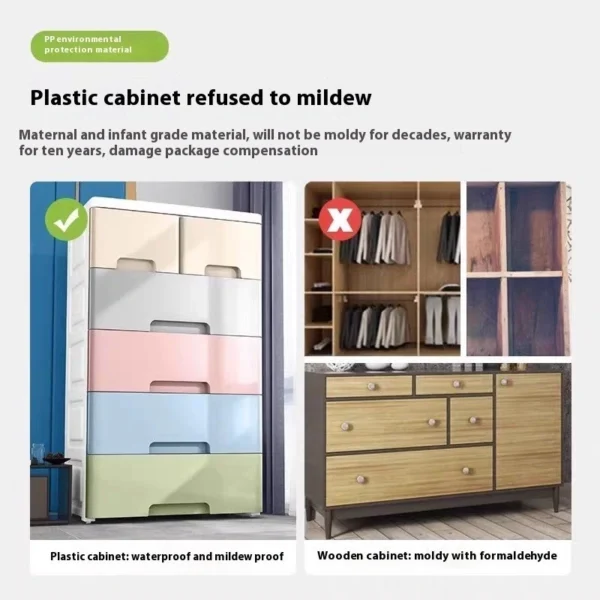 sg-11134201-821ei-mh1mpciqjtvw78.webp Drawer Storage Cabinet 5 Tier Plastic Drawer Cabinet With Small Storage Cabinet Drawer With Wheels